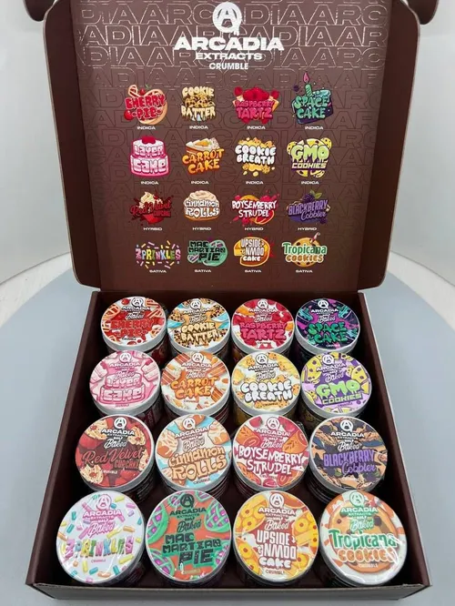 Batter vs Crumble: Which Should You Choose